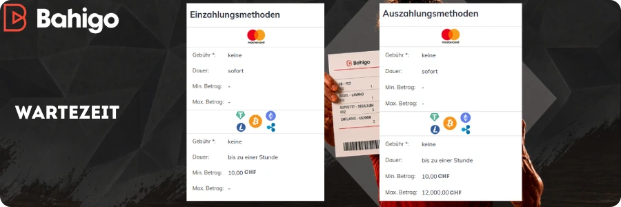Bearbeitungsdauer der Auszahlungen bei Bahigo mit schnellen E-Wallet- und Krypto-Zahlungen sowie SEPA-Überweisung in 3-7 Arbeitstagen